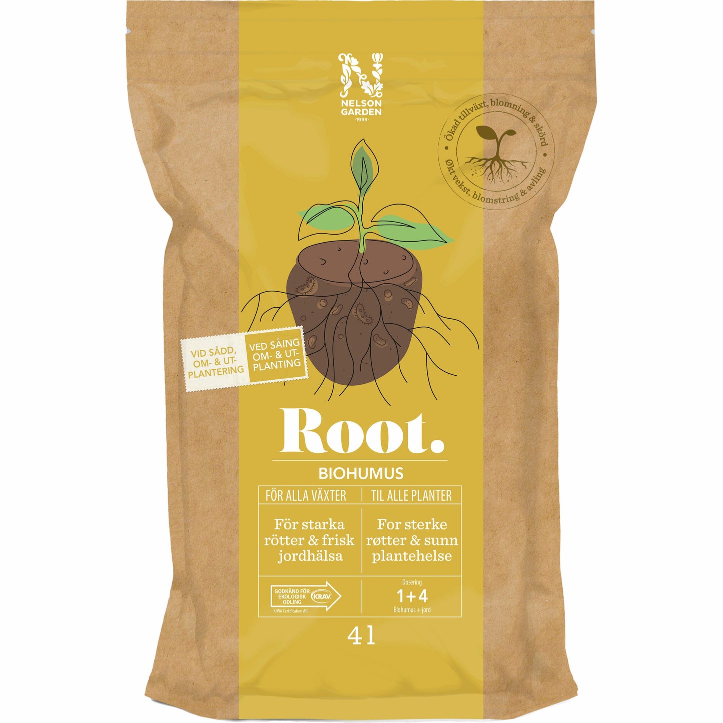 Altantvätt STIHL RA 110